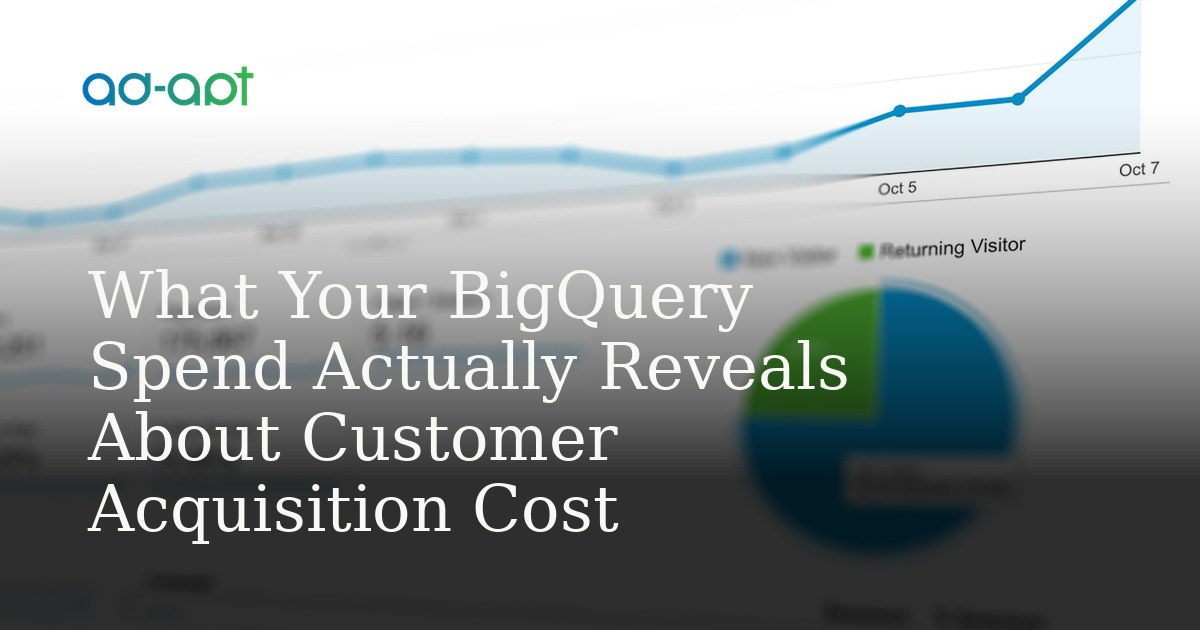 What Your BigQuery Spend Actually Reveals About Customer Acquisition Cost