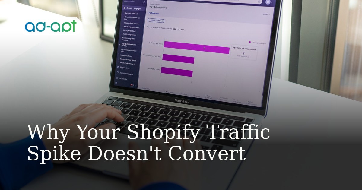 Why Your Shopify Traffic Spike Doesn't Convert