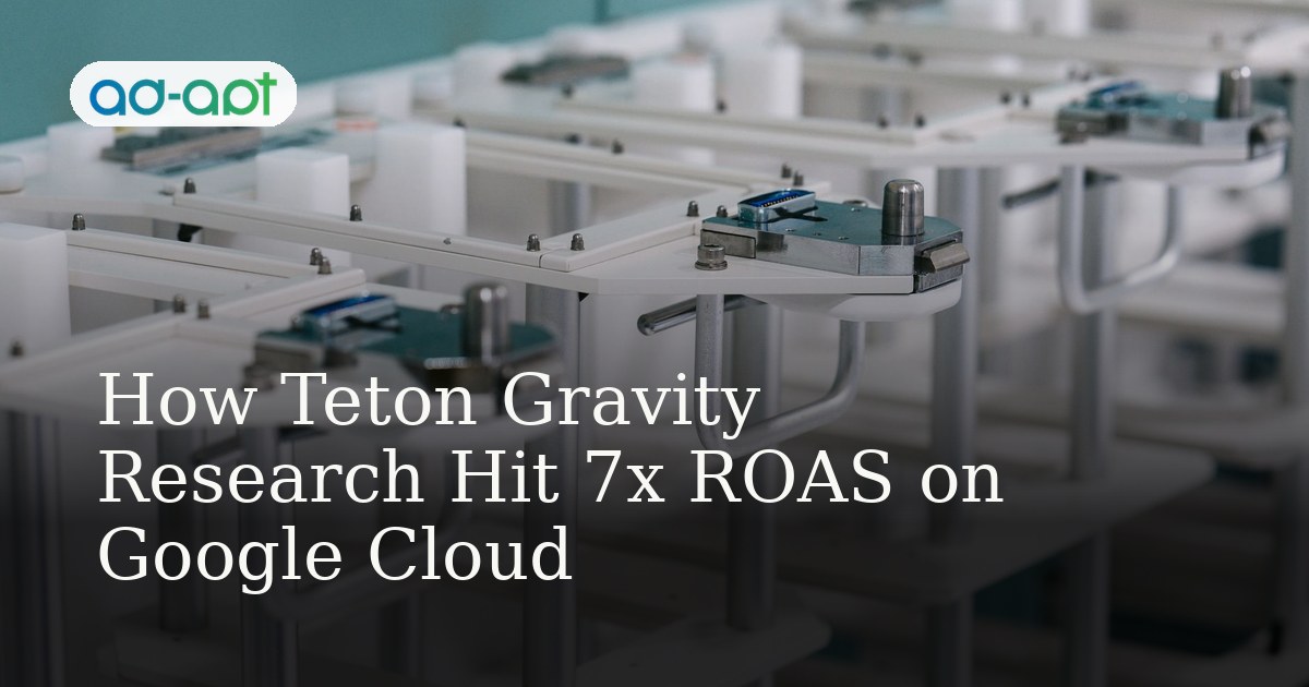 How Teton Gravity Research Hit 7x ROAS on Google Cloud